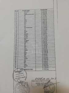 Guest house for sale 13 rooms, PECJ308894-14