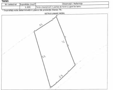 Land for sale, TECJ243930FLO-1